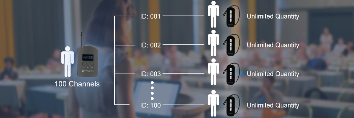 retekess-tt111-tt112-guiding-group-tour-guide-system-support-100-channels
