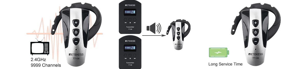 Retekess TT106 guided tour receiver features