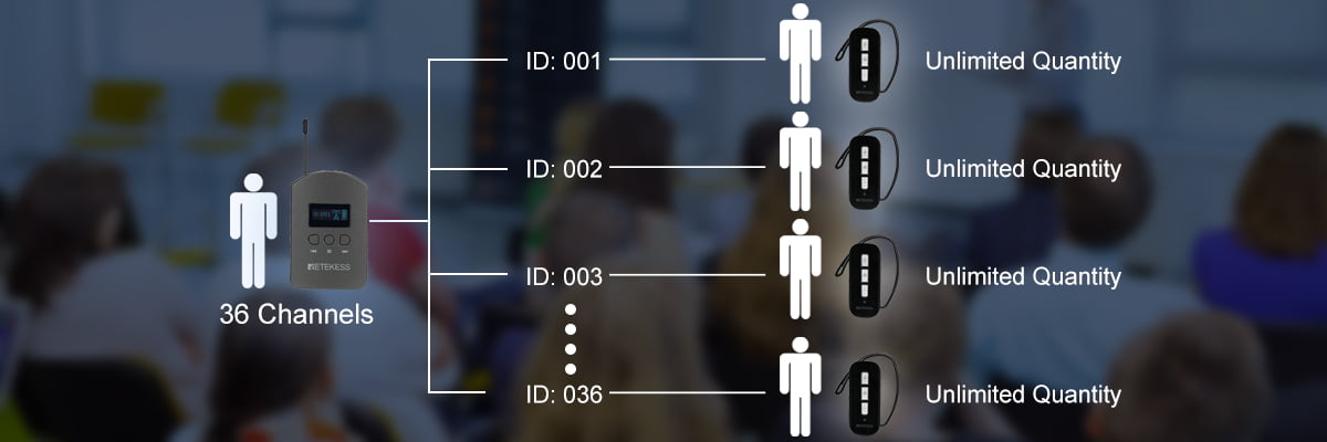 retekess-tt111-tt112-guiding-group-tour-guide-system-support-36-channels